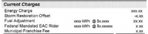 Why Your Utility Rates Are Going Up - Solar Alternatives